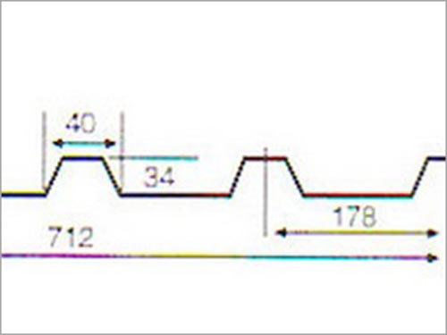 產(chǎn)品板型圖