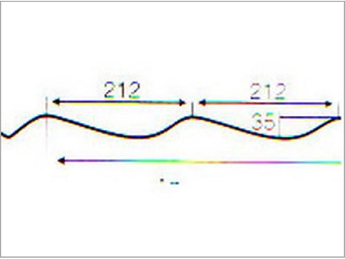 產(chǎn)品板型圖