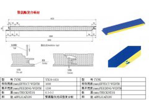 聚氨酯復合板材