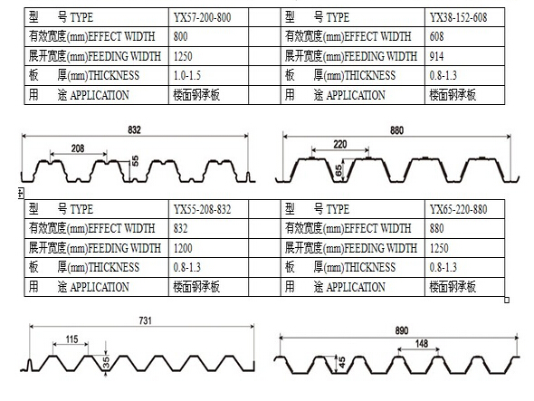 樓面結(jié)構(gòu)鋼承板